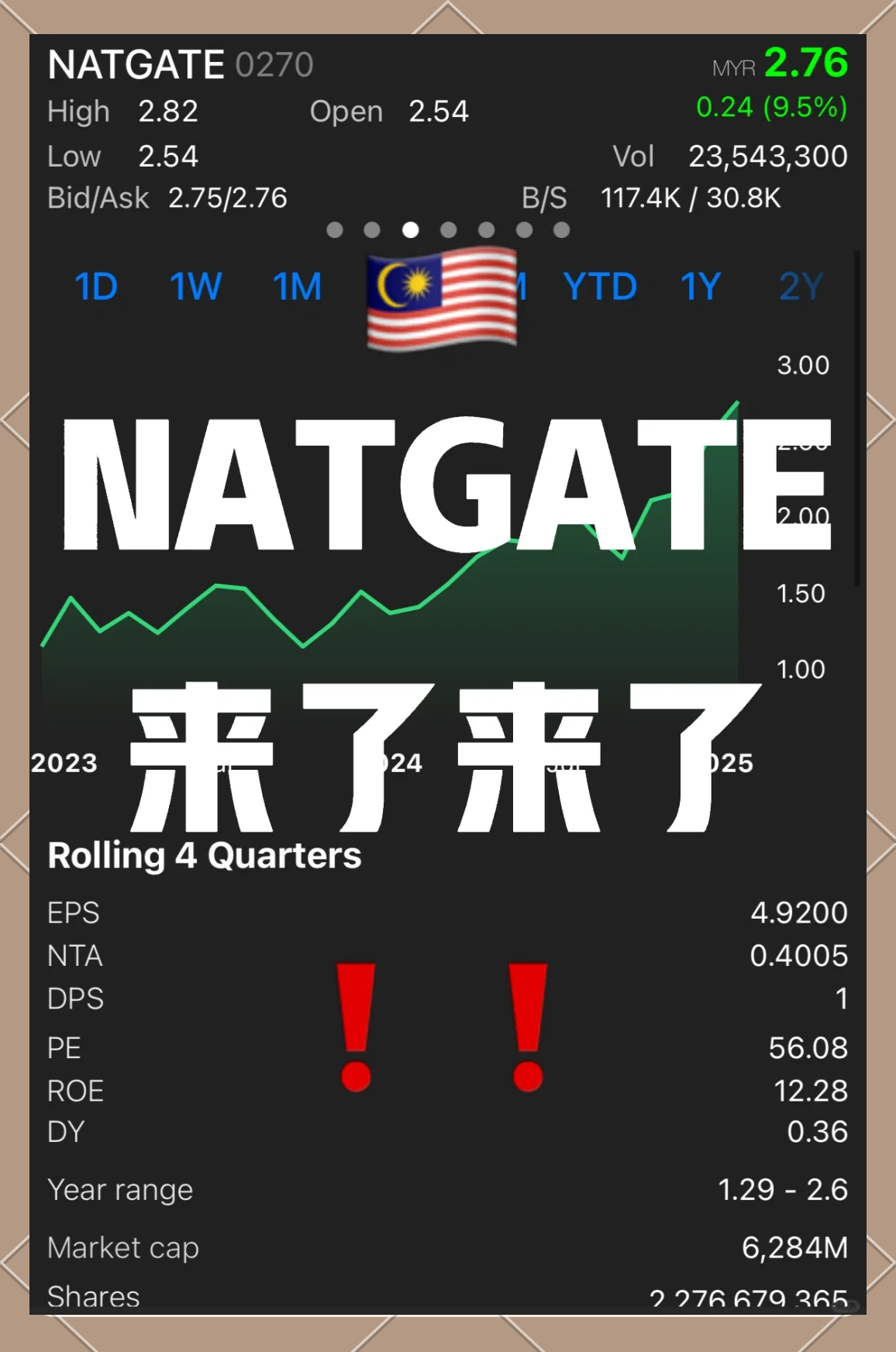 专家称Gate将在年底冲破2.88美元，引发引发关注